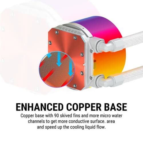 Ant Esports ICE Chroma ARGB 360mm White CPU Liquid Cooler
